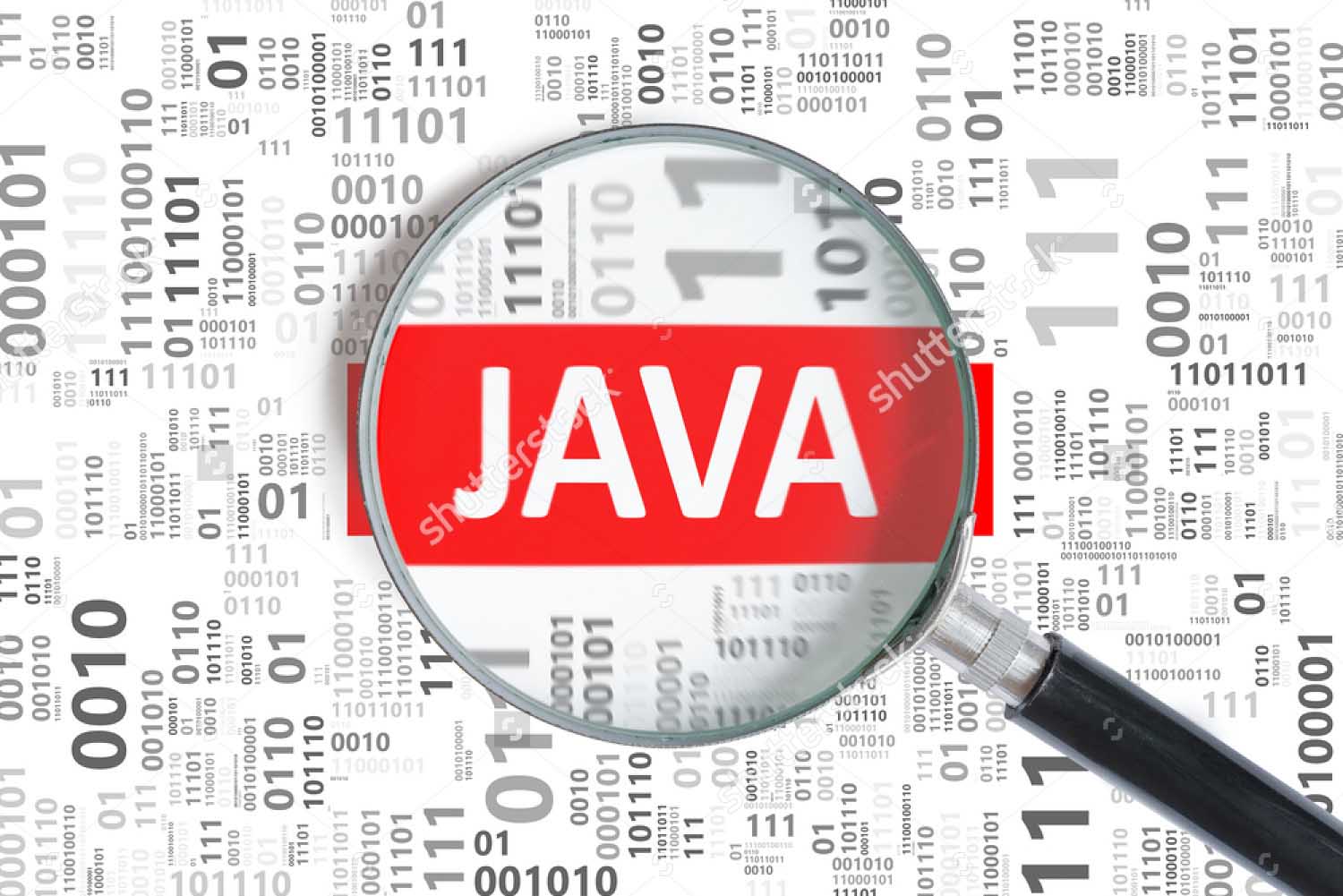 Getting Started with Java